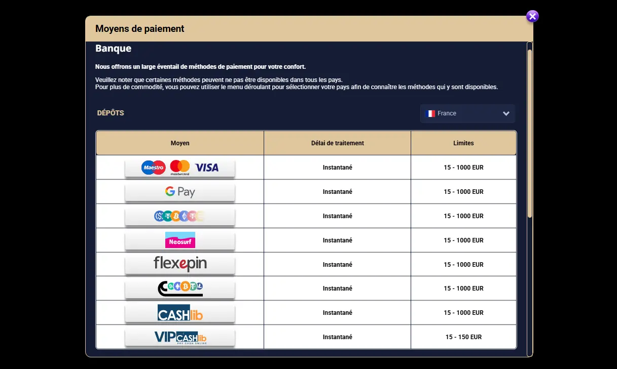 Méthodes de paiement du casino Win Vegas Plus en France Méthodes de paiement du casino Win Vegas Plus